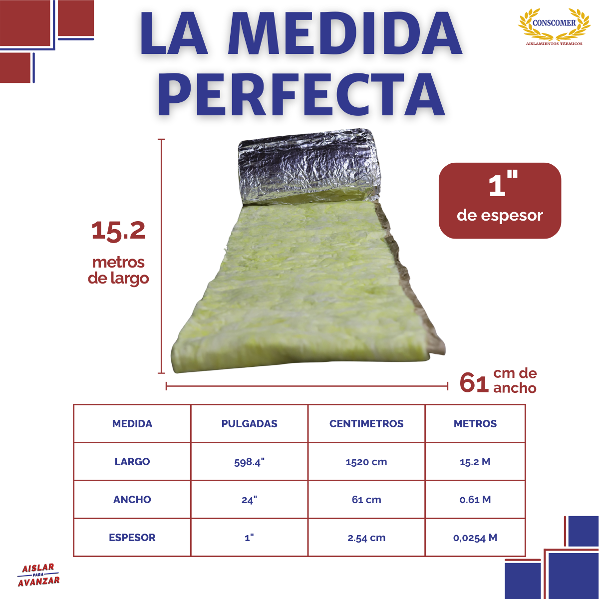 Aislante Térmico Fibra de Vidrio 1 Pulgada Aluminio RF-3100 15.2 m conscomer