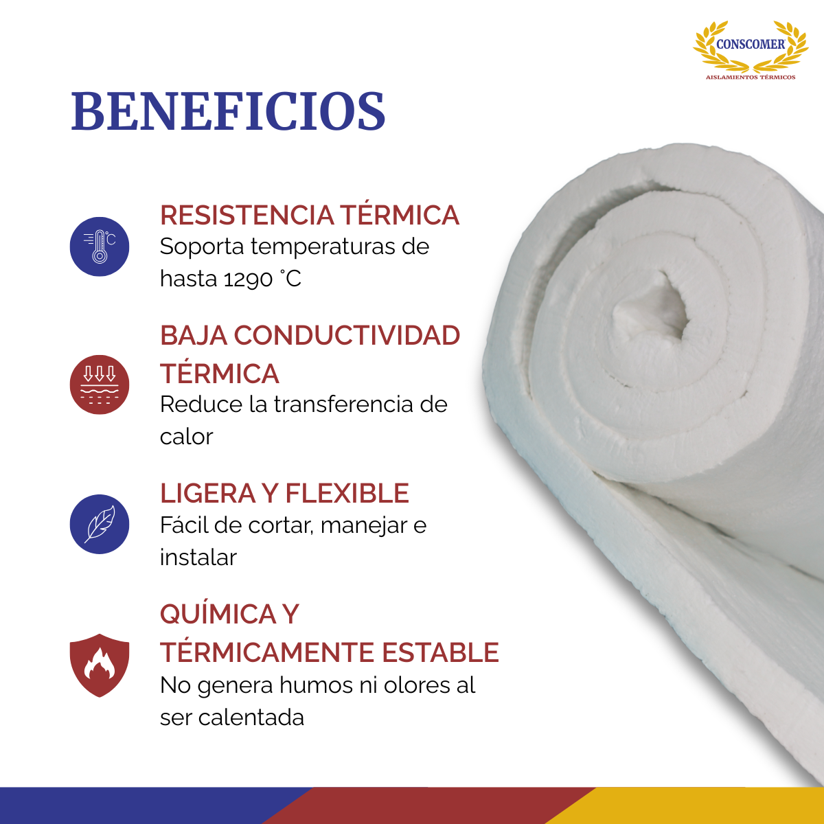 Fibra cerámica 2 pulgadas | 0.6mts x 3.81mts 8lbs | 1260°C conscomer
