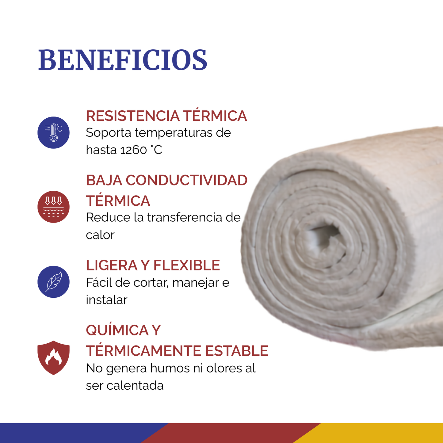 Fibra cerámica 1 pulgada | 0.6mts x 7.20mts 6lbs | 1260°C conscomer