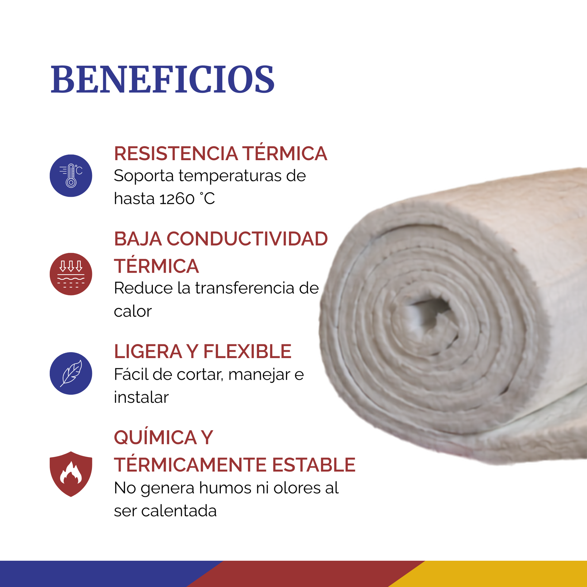 Fibra cerámica 1 pulgada | 0.6mts x 7.20mts 6lbs | 1260°C conscomer