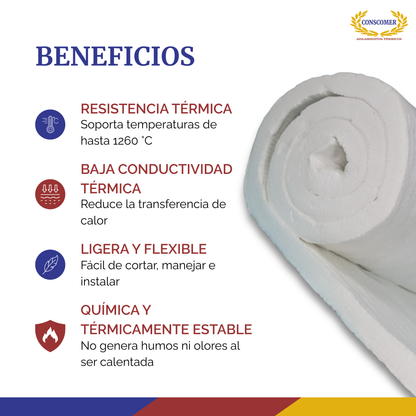 Fibra cerámica 2 pulgadas | 0.6mts x 3.81mts 8lbs | 1260°C conscomer