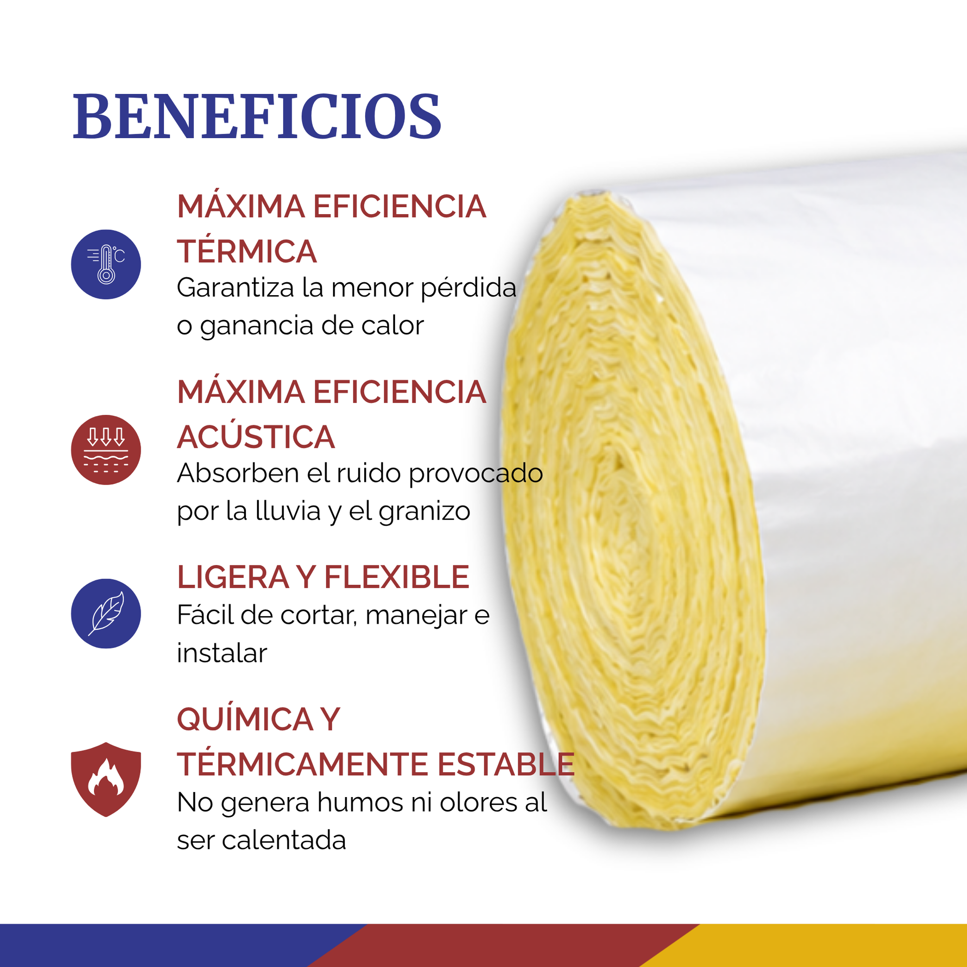 Aislante Térmico Fibra de Vidrio 2 Pulgadas Aluminio ASJ MBI R7 15.2 m conscomer
