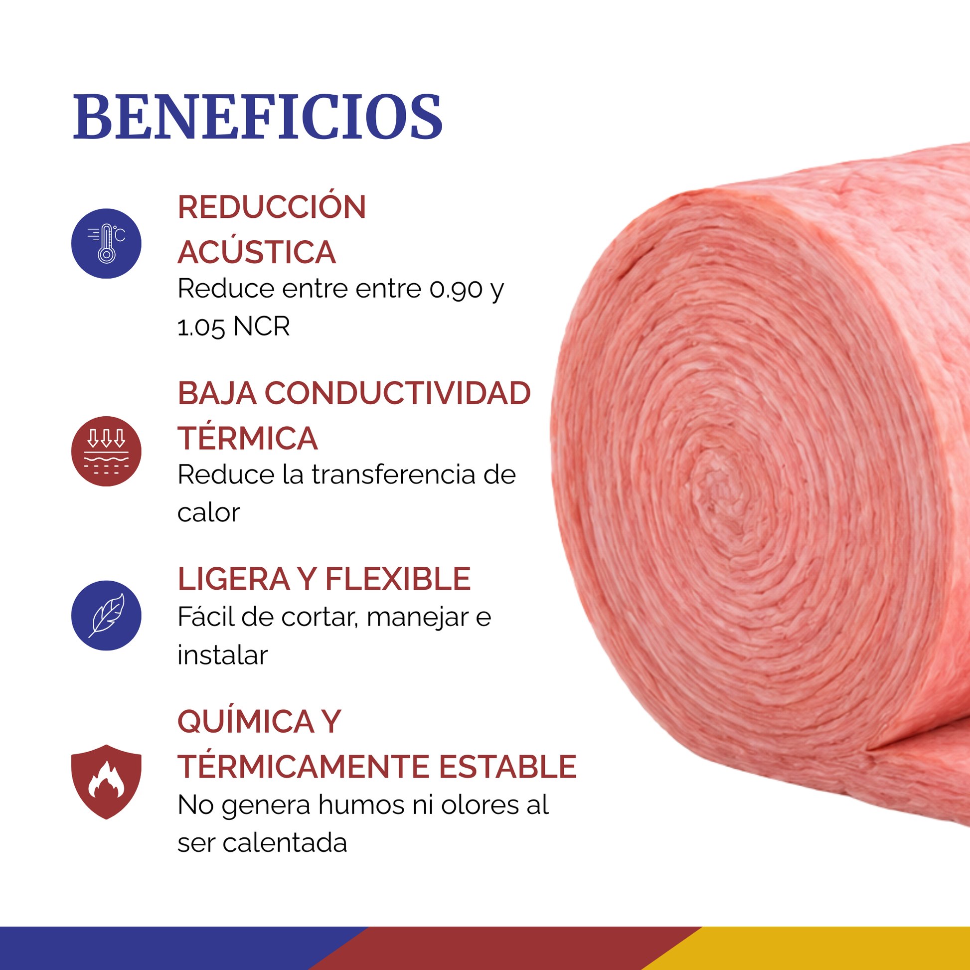 Rollo de Fibra de Vidrio Tipo Aislahogar R11 0.61 m x 15.24 m x 3 1/2” conscomer