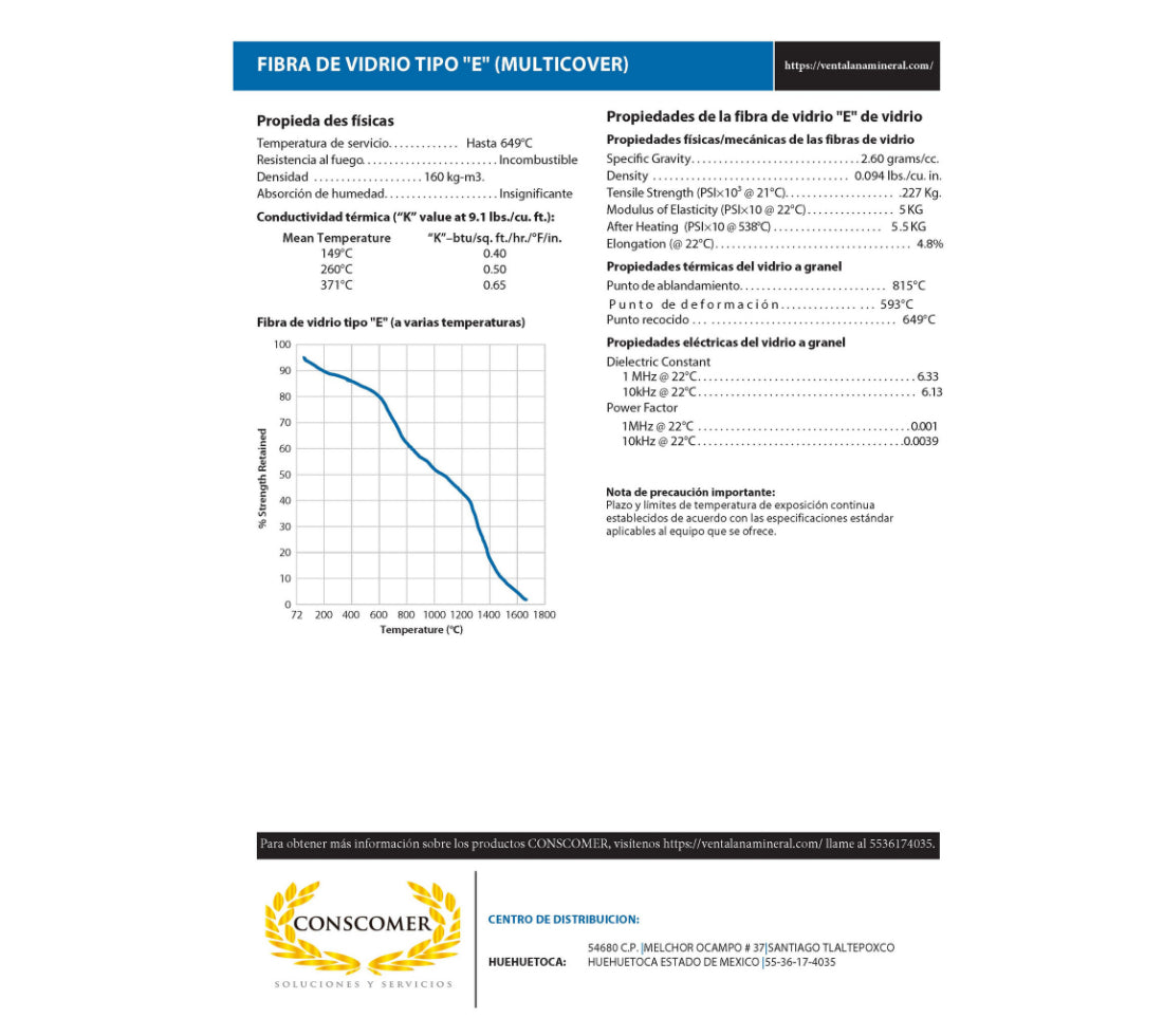 FIBRA DE VIDRIO TIPO "E" (MULTICOVER) 1" conscomer