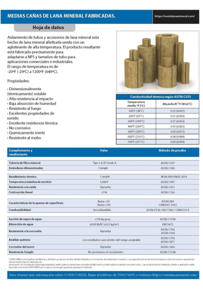 1 1/2" X 1 1/2" Preformado de lana mineral MATERIALES PARA REUSABLE