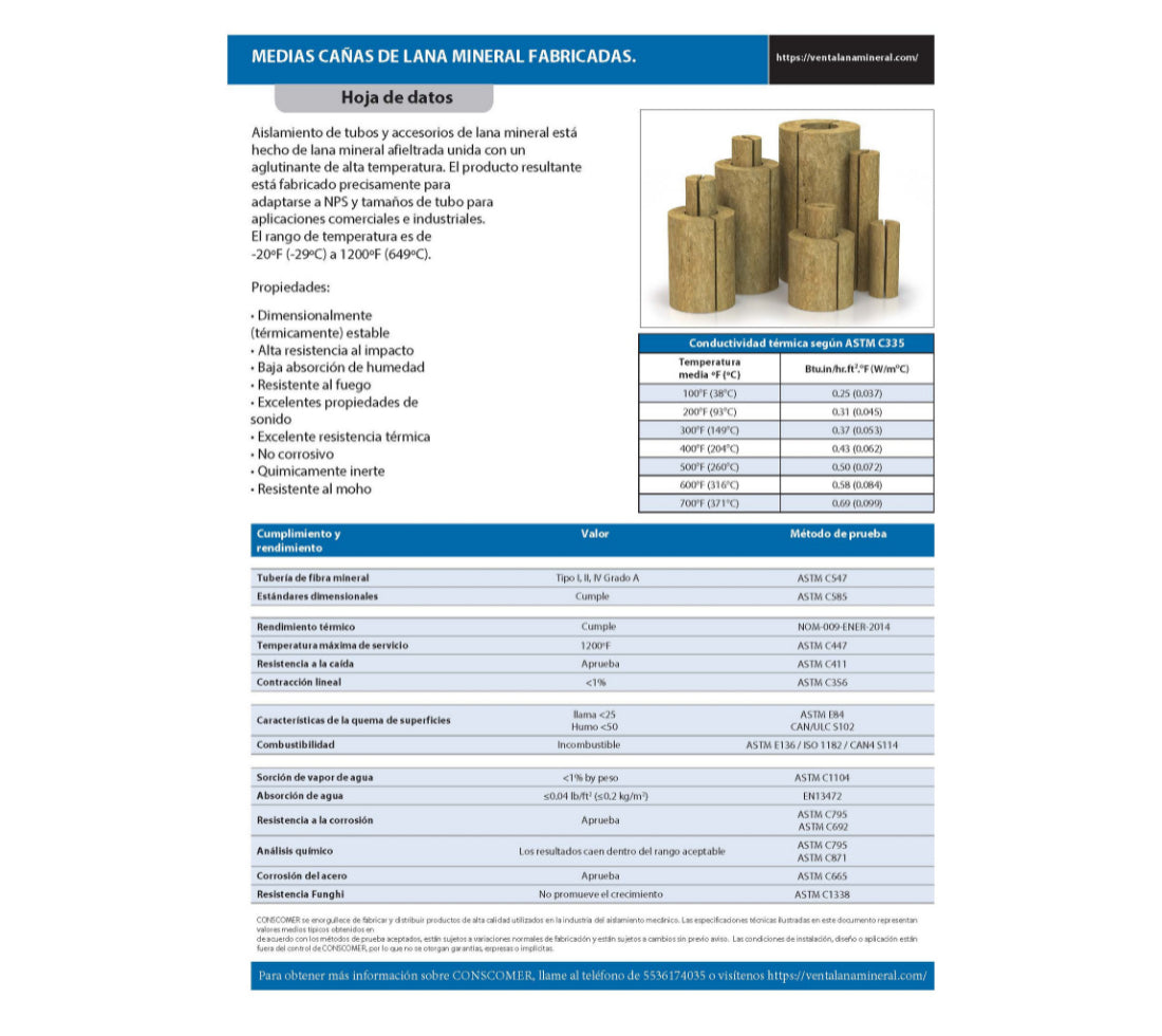 1" x 1 1/2" Preformado de lana mineral MATERIALES PARA REUSABLE