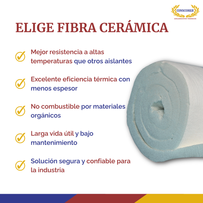 Fibra cerámica 2 pulgadas | 0.6mts x 3.81mts 8lbs | 1260°C conscomer