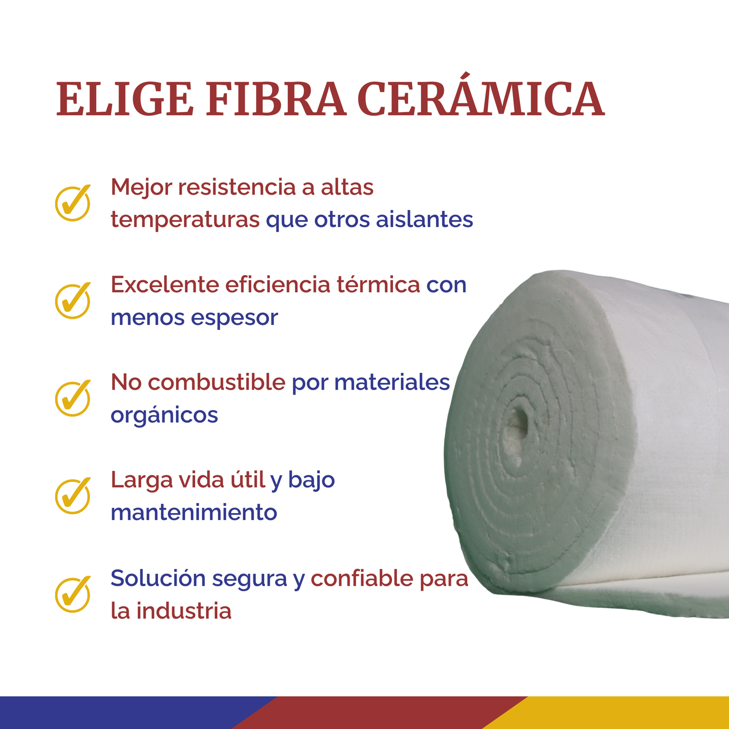 Fibra cerámica 1 pulgada | 0.6mts x 7.20mts 8lbs | 1260°C conscomer