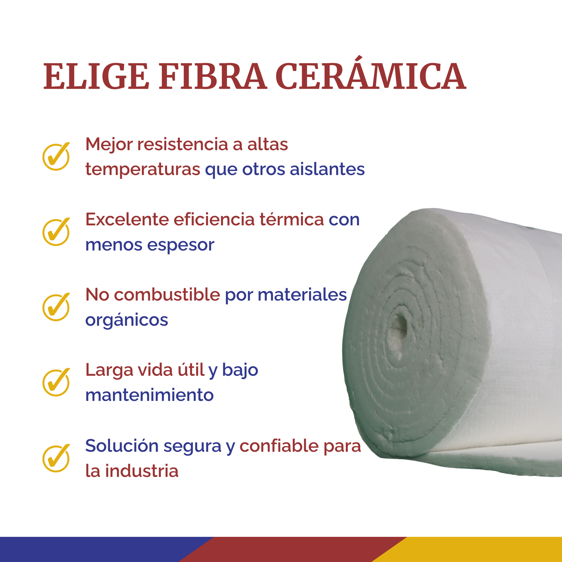 Fibra cerámica 1 pulgada | 0.6mts x 7.20mts 8lbs | 1260°C conscomer