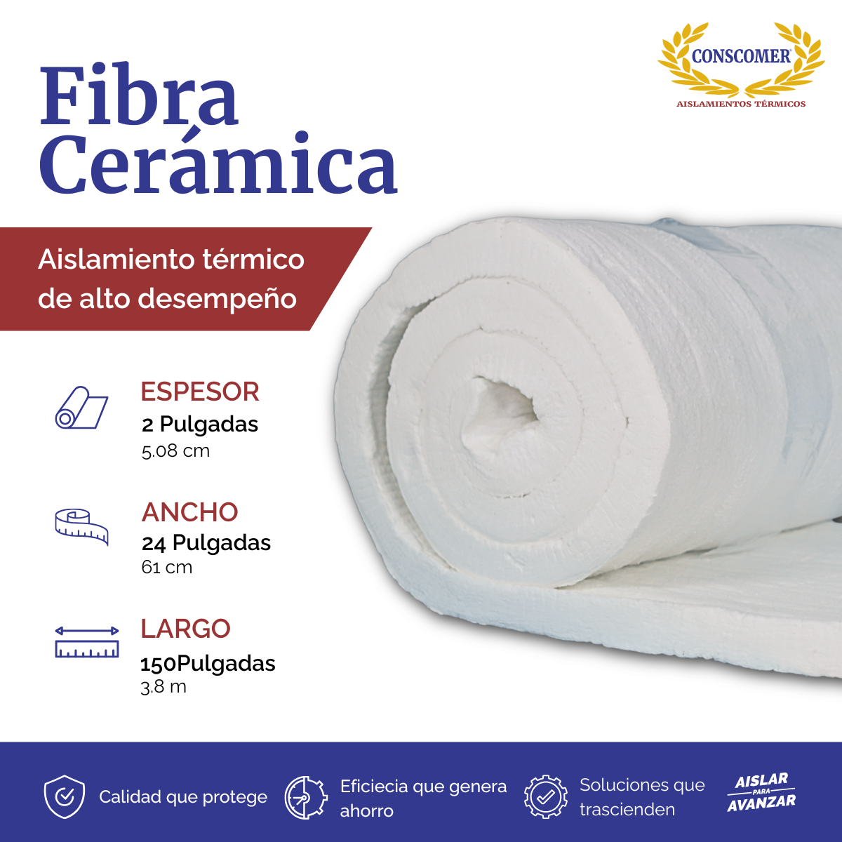 Fibra cerámica 2 pulgadas | 0.6mts x 3.81mts 8lbs | 1260°C conscomer
