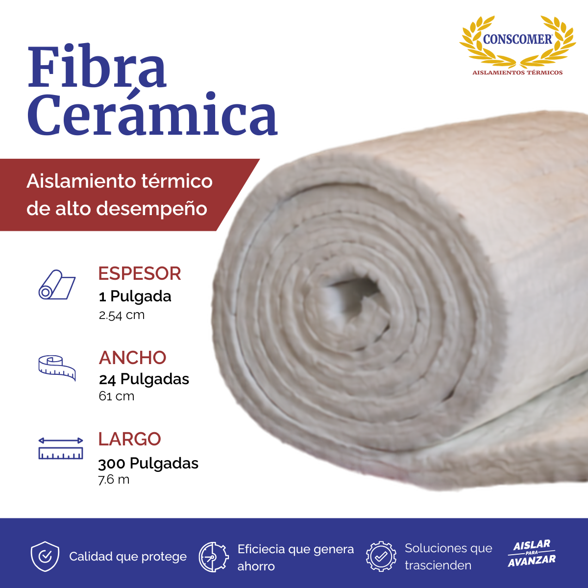 Fibra cerámica 1 pulgada | 0.6mts x 7.20mts 6lbs | 1260°C conscomer